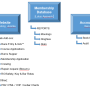 systems_overview.png